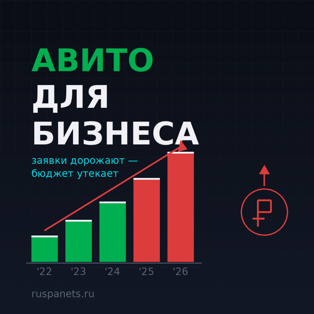 Авито для бизнеса в 2026 году: как получать заявки и не сливать бюджет